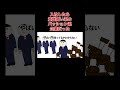 【アニメ】入社したら意識高い系パッション企業だった【ブラック】