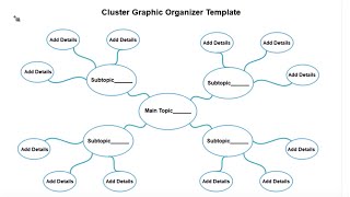 Cluster Graphic Organizer Drawing Guide| EdrawMax