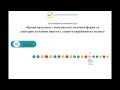 3.4. Вимоги до зберігання молока у місці первинного виробництва