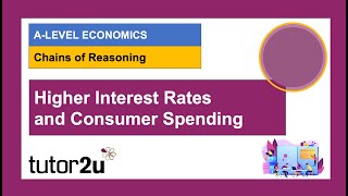 Interest Rates and Consumer Spending - Chain of Reasoning
