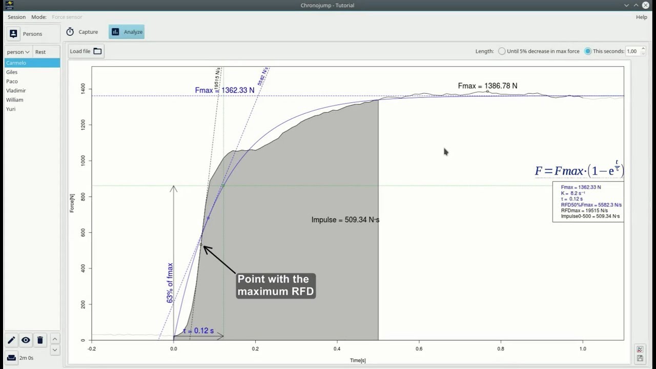 Chronojump Tutorials: Force sensor