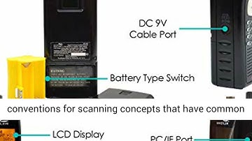 Whistler WS1040 Handheld Digital Scanner Radio
