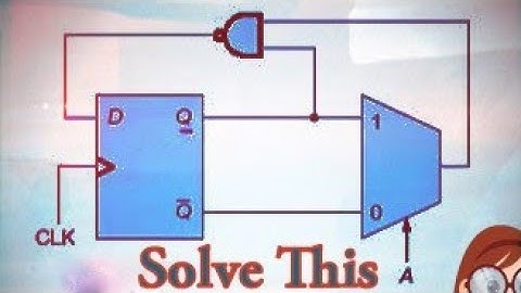 Digital Logic Design | State Diagram