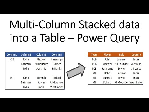 Multi-Column Stacked data into a Table – Power Query - YouTube