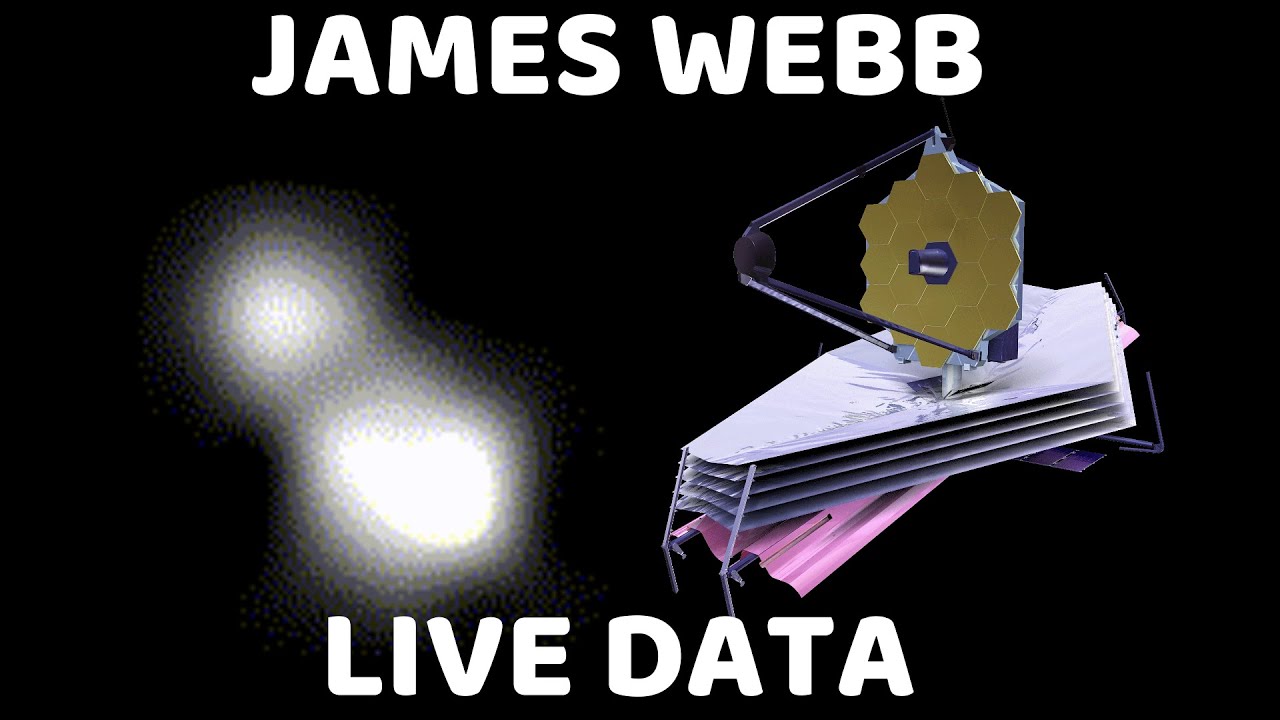 James b Space Telescope Tracker Live Position & Data YouTube