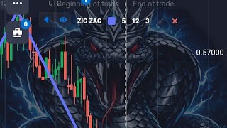 🔴 LIVE | Quotex Live Trading | Real Market Analysis | Alpha Trader