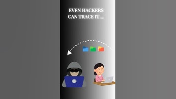 “Deleted ≠ Gone? Digital Forensics Will Shock You! 😱 #Shorts”