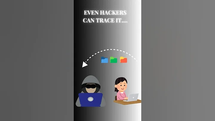 “Deleted ≠ Gone? Digital Forensics Will Shock You! 😱 #Shorts”