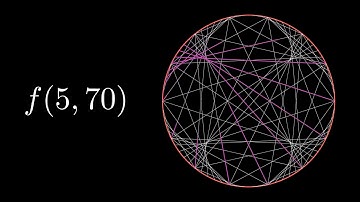 Manim Challenges | 1 - M mod N Epicycloid | Level: Easy