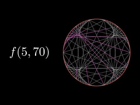 Manim Challenges | 1 - M mod N Epicycloid | Level: Easy