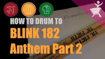 How to play Blink 182 - Anthem Part 2 on drums - drum lesson by Geoff Fry