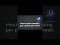 Hours spent reading per person per week...