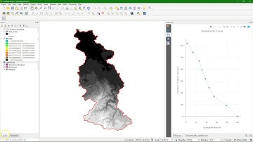 Create a Hypsometric Curve from a DEM using QGIS