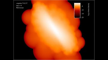 Tidal disruption of a star by a supermassive black hole, centered on star.