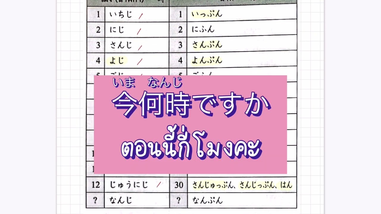 การบอกเวลา (…โมง時/…นาที分)🎌ภาษาญี่ปุ่น🎌