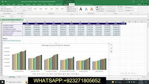 Exp22 Excel Ch03 ML1 Airports/Exp22_Excel_Ch03_ML1_Airports/100% Complete solution