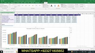 Exp22 Excel Ch03 ML1 Airports/Exp22_Excel_Ch03_ML1_Airports/100% Complete solution