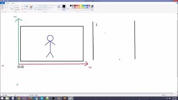Advanced C++/Graphics Tutorial 21: Camera2D