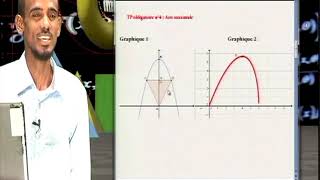 TP 4 Aire maximale 1.1  (Terminale S)