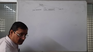 Array Lecture 2 MCS-011 Unit-6