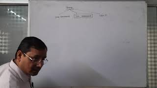 Array Lecture 2 MCS-011 Unit-6 Update