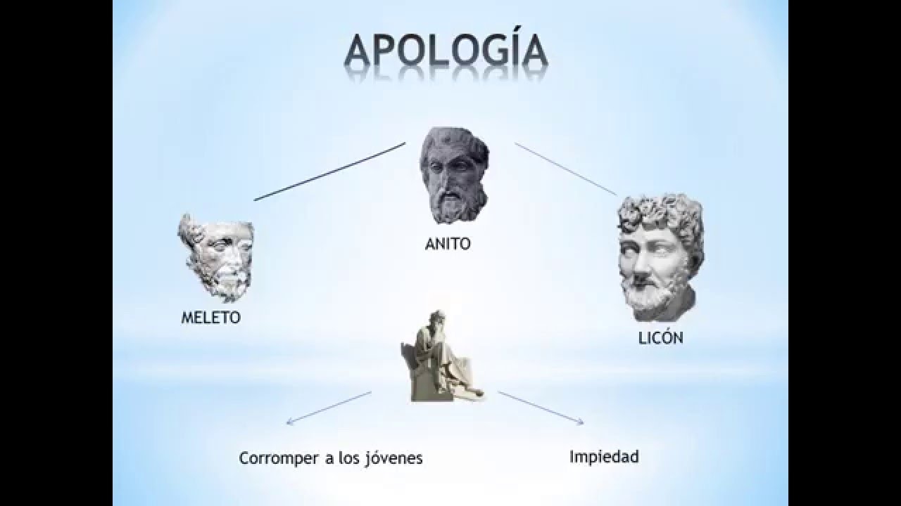 Diálogos de Platón - Apología de Sócrates - YouTube