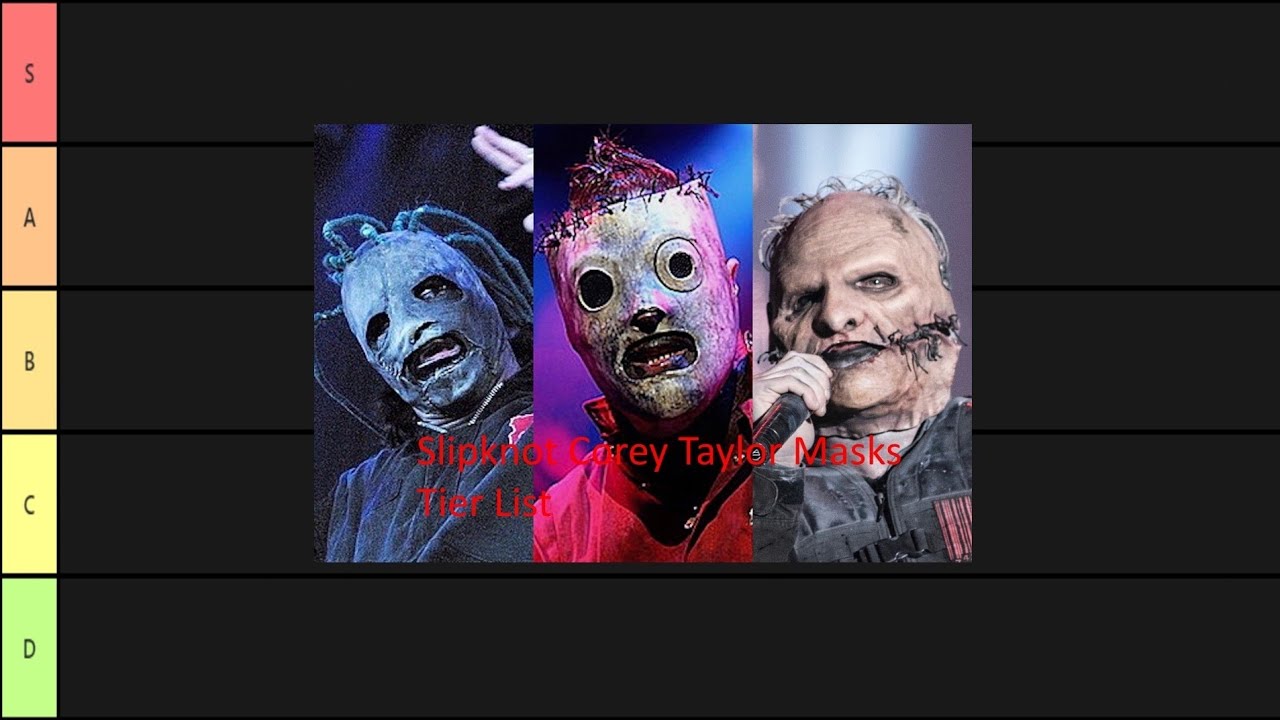 slipknot-corey-taylor-masks-tier-list-youtube