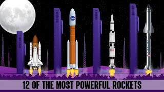 12 Most Powerful Rockets: Launches \& Size Comparison | Animated Guide feat. Space Shuttle, Starship