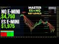 NQ & ES Futures Strategy: Exact Entries, Stops & Targets Across Multiple Sessions