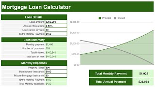 Google Sheets Mortgage Loan Calculator screenshot 1
