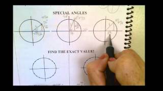 9-6 Reference and Special Angles