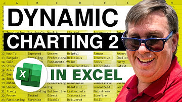 Excel - Have Your Excel Charts Expand As You Enter New Data - Episode 994