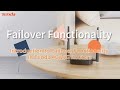 Enhanced Network Stability and Faster Data Transfers with Failover in Tenda 4G03 Pro and 4G05