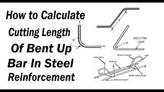 How To Calculate Cutting Length Of Bent Up Bar in steel Reinforcement