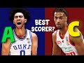 Grading The BEST SCORERS In The 2024 NBA Draft! Ft Rob Dollingham, Jared McCain..