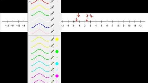 9 - 1 GCSE Maths - Integers (Basic number work with whole numbers)