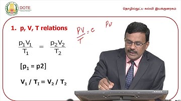 Heat Power Engineering Unit 1 Lecture 5