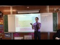 Understanding Factors and Factorization