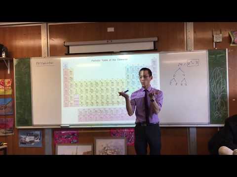 Factorisation (1 of 4: What's the point?)