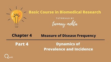 Basic course in Biomedical Research (BCBR): Chapter 4: Measure of Disease Frequency: Part 4 Dynamics