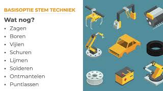 STEM Techniek 2A
