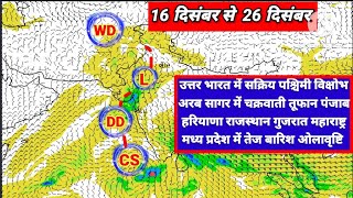 राजस्थान गुजरात उत्तर प्रदेश मध्य प्रदेश महाराष्ट्र में तेज बारिश ओलावृष्टि अरब सागर में चक्रवात