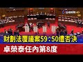 財劃法覆議案59：50遭否決 卓榮泰任內第8度 Mp3 Song