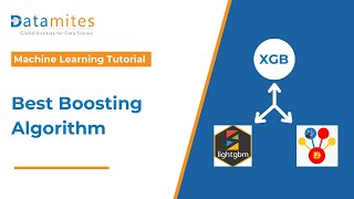 CatBoost vs LightGBM vs XGBoost | Best Boosting Algorithm Compared