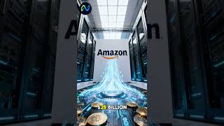 The 40 Billion Dollar Bet #DeepResearch #ASX #RealEstateInvesting #MarketAnalysis #GoogleGemini