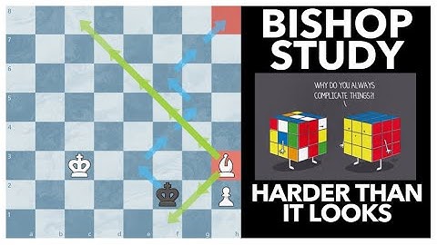 WIN THIS! ♚ Instructive Chess Study ♗ Tough Chess Puzzle ♕ Improve Your Chess