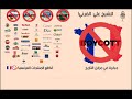 ايها الجيل لا تقول عملاقنا تقزم جبابرة في مزابلة تاريخ 