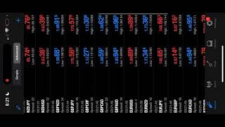 Trading - Trade Like Opai FX - Aliff Awang opai pengemis ilmu' part 1