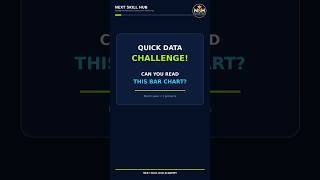 Can You Read This Bar Chart 📊 Most People Get It Wrong! #Shorts #dataanalytics
