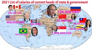 2021 List of salaries of current heads of state & government